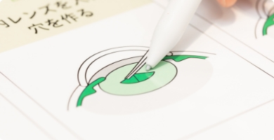 眼科専門医による確かな診療