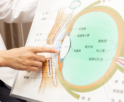 重症例にも対応できる術式選択